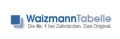 Waizmann Tabelle GmbH